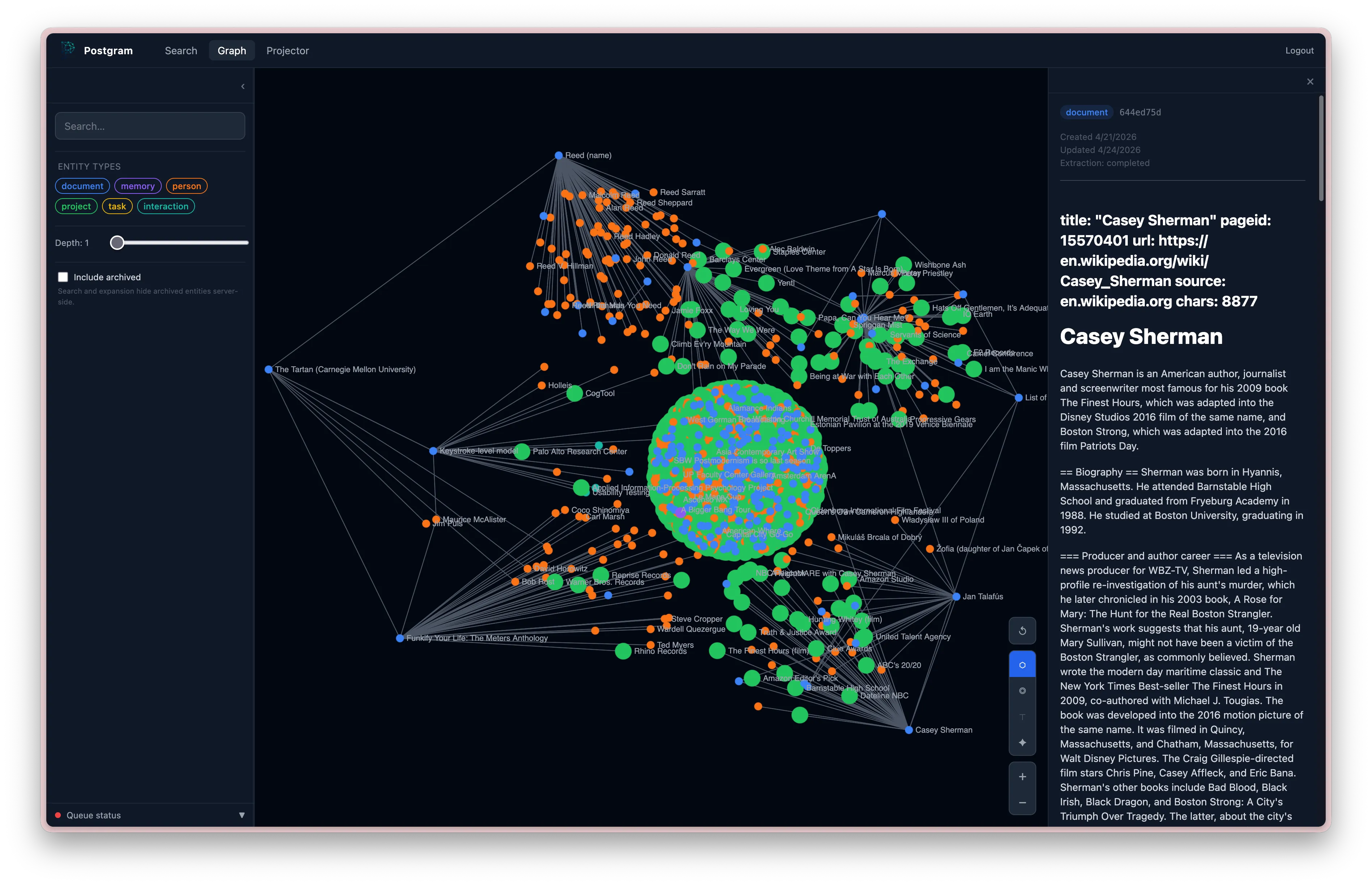 Postgram knowledge graph view